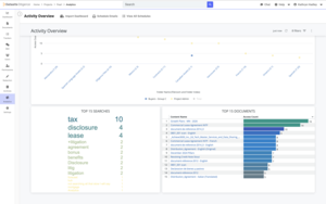 Analytics Screenshot